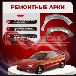 Передняя арка Hyundai Coupe 1 купе