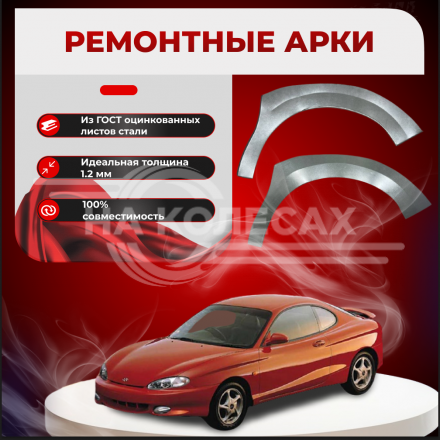 Передняя арка Hyundai Coupe 1 купе