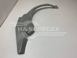 Ремотные задние арки ШТАМП Ford Fusion