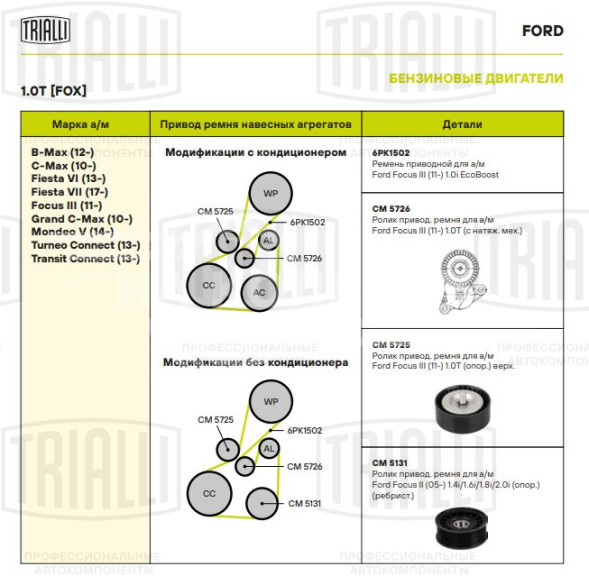 Ролик приводного ремня для автомобилей Ford Focus III (11-) 1.0T опорный верх.
