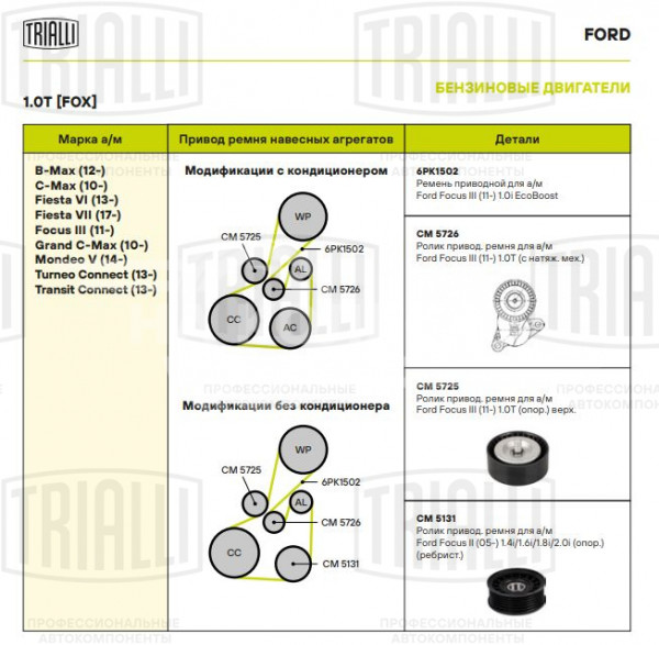 Ролик приводного ремня для автомобилей Ford Focus III (11-) 1.0T опорный верх.