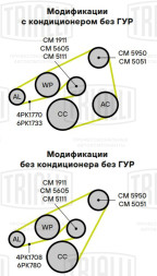 Ролик приводного ремня для автомобилей Toyota Vitz (99-)/Yaris (99-)/Yaris (05-) 1.0i/1.3i/1.5i [1SZ; 2SZ; 3SZ] (опорный) h21 (под ремень 4PK) (CM 1911)