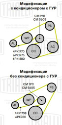 Ролик приводного ремня для автомобилей Toyota Vitz (99-)/Yaris (99-)/Yaris (05-) 1.0i/1.3i/1.5i [1SZ; 2SZ; 3SZ] (опорный) h21 (под ремень 4PK) (CM 1911)