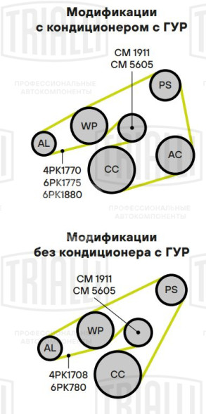 Ролик приводного ремня для автомобилей Toyota Vitz (99-)/Yaris (99-)/Yaris (05-) 1.0i/1.3i/1.5i [1SZ; 2SZ; 3SZ] (опорный) h21 (под ремень 4PK) (CM 1911)