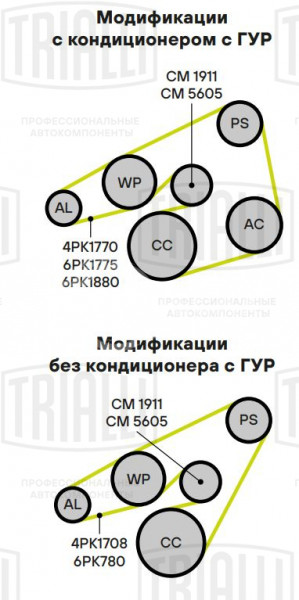 Ролик приводного ремня для автомобилей Toyota Vitz (99-)/Yaris (99-)/Yaris (05-) 1.0i/1.3i/1.5i [1SZ; 2SZ; 3SZ] (опорный) h21 (под ремень 4PK) (CM 1911)