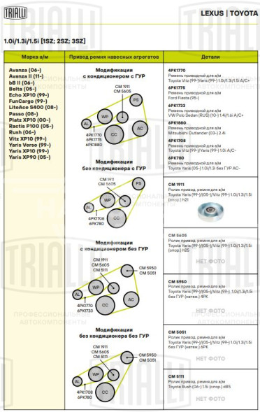 Ролик приводного ремня для автомобилей Toyota Vitz (99-)/Yaris (99-)/Yaris (05-) 1.0i/1.3i/1.5i [1SZ; 2SZ; 3SZ] (опорный) h21 (под ремень 4PK) (CM 1911)