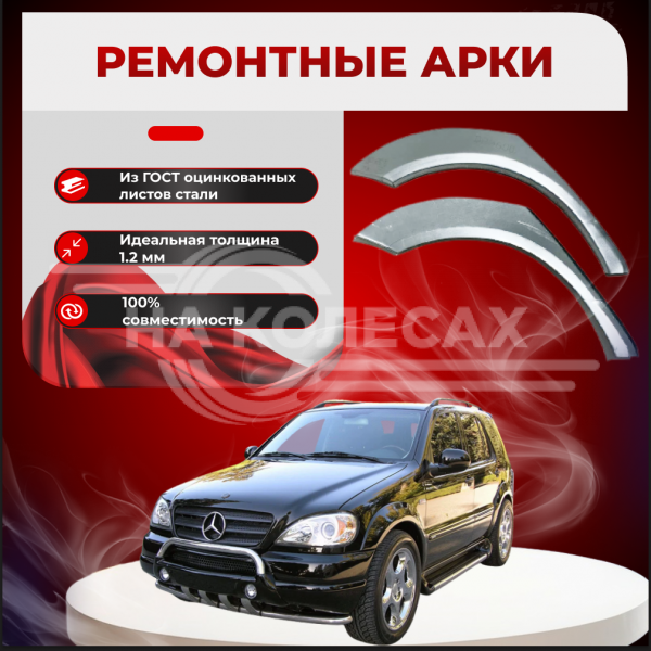 Ремонтные задние арки Mercedes-Benz W163