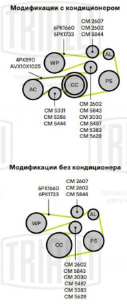 Ролик привод. ремня для автомобилей BMW 5 (E60) (02-) 2.0i/2.5i (только ролик гидравлического натяжителя) (CM 2602)