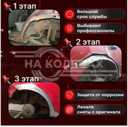 Ремонтные задние арки Toyota Sprinter Carib 3 поколение Е110