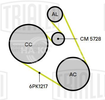 Ролик приводного ремня для автомобилей Ford Kuga (08-) 2.0d (до 11.2012) с натяжным механизмом