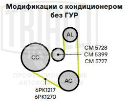 Ролик приводного ремня для автомобилей Ford Kuga (08-) 2.0d (до 11.2012) с натяжным механизмом