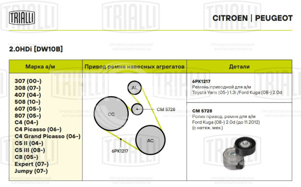 Ролик приводного ремня для автомобилей Ford Kuga (08-) 2.0d (до 11.2012) с натяжным механизмом