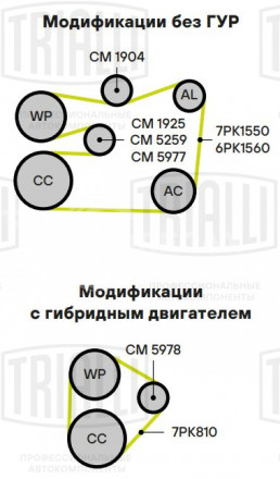 Ролик приводного ремня для автомобилей Toyota Land Cruiser Prado (09-)/Camry (06-)/Highlander (08-) 2.5i/3.0i/3.5i/4.0i [GR] (только ролик натяжителя)