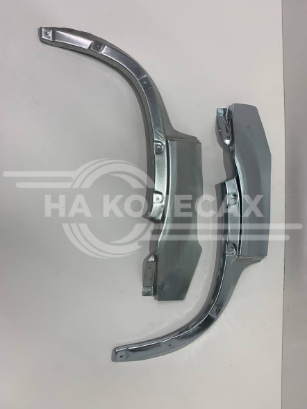 Задние арки Honda СRV 1 (ШТАМП)