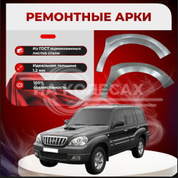 Передняя арка Hyundai Terracan внедорожник 5 дверей