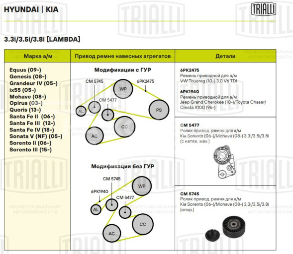 Ролик приводного ремня для автомобилей Kia Sorento (06-)/Mohave (08-) 3.3i/3.5i/3.8i опорный