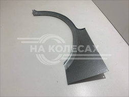 Ремонтные задние арки Honda Fit Aria