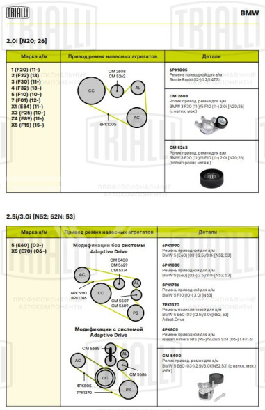 Ролик приводного ремня для автомобилей BMW 1 (F20) (11-)/3 (F30) (11-)/4 (F32) (13-)/5 (F10) (09-) 2.0i [N20;26] (только ролик натяжителя)