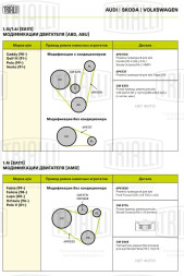 Ролик приводного ремня для автомобилей Skoda Octavia (96-) 1.4i (натяжной)