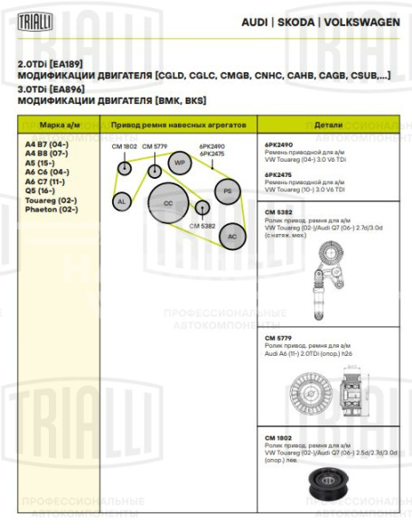 Ролик приводного ремня для автомобилей Audi A6 (11-) 2.0TDi (опор.) h26