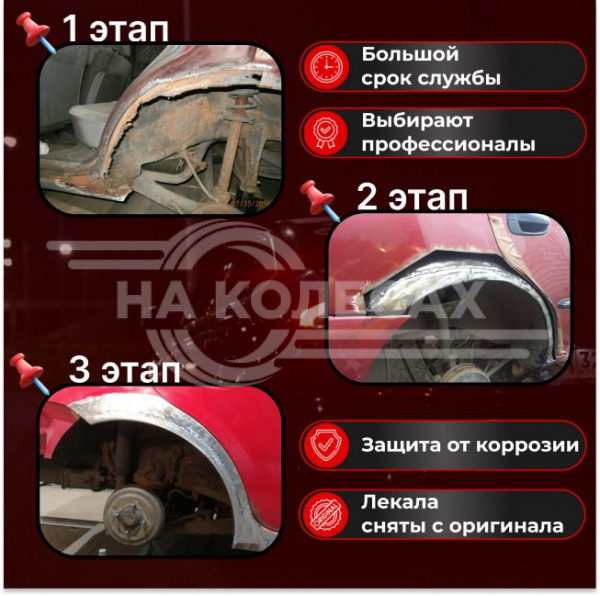 Ремонтные задние арки Subaru Legacy 4