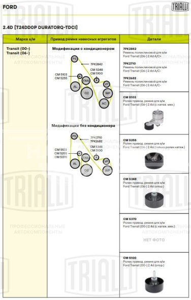 Ролик приводного ремня для автомобилей Ford Transit (06-) 2.4d (опорный)