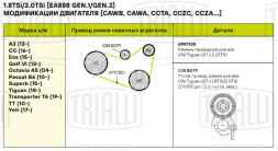 Ролик приводного ремня для автомобилей VW Tiguan (07-) 1.8TSi/2.0TSi [EA888 gen.2] с натяжным механизмом