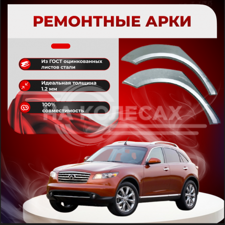 Задняя арка Infiniti FX S50 внедорожник 5 дверей