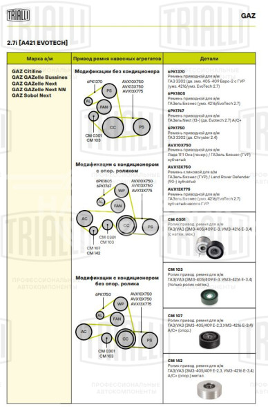 Ролик привод. ремня для автомобилей ГАЗ/УАЗ (ЗМЗ-40524/40525/40904 Евро-2 3, УМЗ-4216 Евро-3, 4) А/С+ (опорный) металлический усиленный