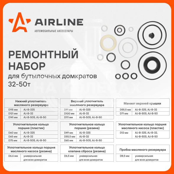 Комплект ремонтный для бутылочных домкратов универсальный (32-50т)