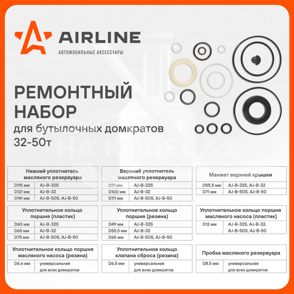 Комплект ремонтный для бутылочных домкратов универсальный (32-50т)