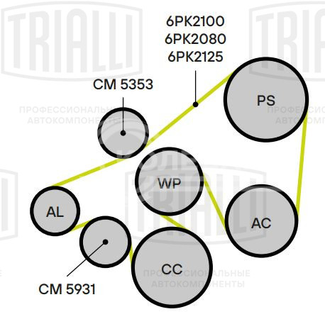Ролик приводного ремня для автомобилей Ford Mondeo I (93-)/Mondeo II (96-) 1.6i/1.8i/2.0i (опорный)