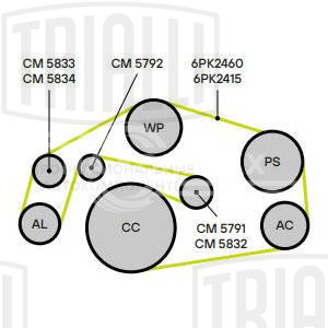 Ролик приводного ремня для автомобилей VW Touareg III (18-) 3.0d [EA897] с натяжным механизмом (выпуск до 2019)