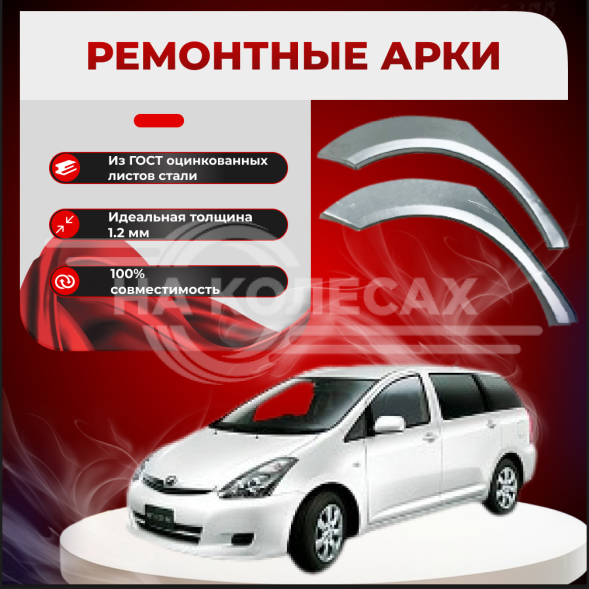 Задние арки Toyota Wish AE10