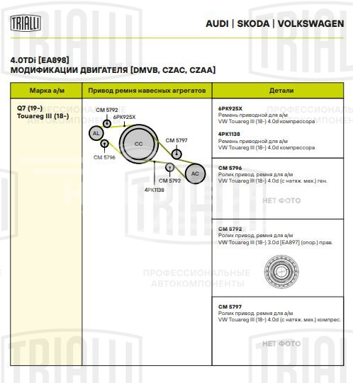 Ролик приводного ремня для автомобилей VW Touareg III (18-) 3.0d [EA897] (опорный правый)