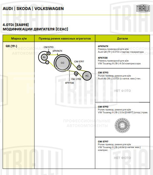 Ролик приводного ремня для автомобилей VW Touareg III (18-) 3.0d [EA897] (опорный правый)