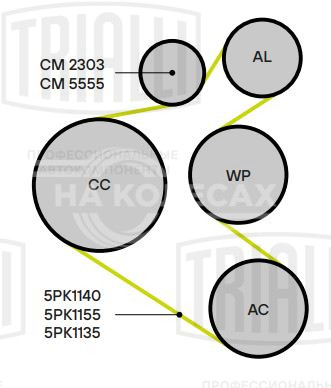 Ролик приводного ремня для автомобилей Honda Jazz (02-)/Civic (06-) 1.2i/1.3i [L12; L13; L15] (опорный) (CM 2303)