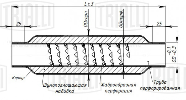 Стронгер 45200-76 с жаброобразной перфорацией (алюминизированная сталь)
