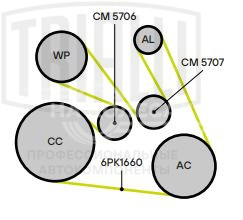 Ролик приводного ремня для автомобилей BMW 5 F10 (10-)/5 G30 (16-) 2.0d [B47B20] с натяжным механизмом