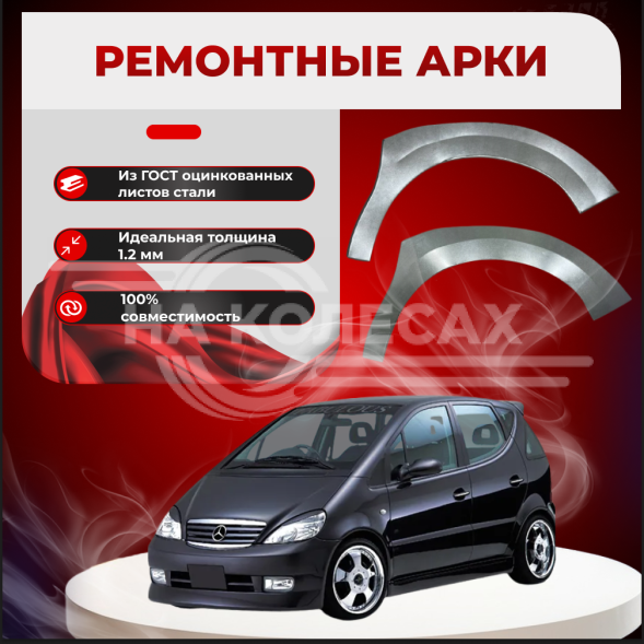Ремонтные передние арки Mercedes-Benz W168
