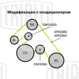 Ролик привод. ремня для автомобилей Audi 100 (90-)/80 (91-) 2.6i/2.8i (опор.) (CM 5358)