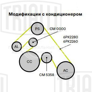 Ролик привод. ремня для автомобилей Audi 100 (90-)/80 (91-) 2.6i/2.8i (опор.) (CM 5358)