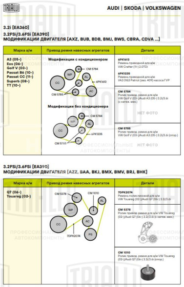 Ролик приводного ремня для автомобилей VW Touareg (02-) 3.2/3.6 с натяжным механизмом
