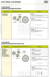 Ролик приводного ремня для автомобилей VW Touareg (02-)/Audi Q7 (06-) 4.2FSi (с натяжным механизмом)