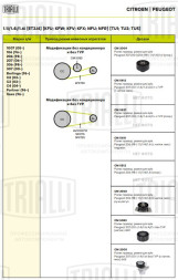 Ролик приводного ремня для автомобилей Peugeot 307 (00-) 1.4i/1.6i с электро-гидравлическим усилителем руля (с натяжным механизмом) d=65