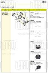 Ролик приводного ремня для автомобилей BMW 7 (E65) (01-) 3.6i/4.4i/6.0i (опорный) с кронштейном (CM 5359)