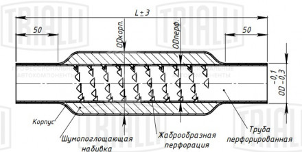 Стронгер 45400-76 с жаброобразной перфорацией (алюминизированная сталь)