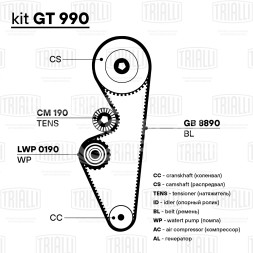 Ремкомплект ГРМ для автомобилей Лада Granta (10-) 8V (помпаLuzar/ремень/1 ролик)