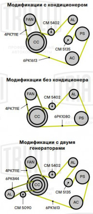 Ролик приводного ремня для автомобилей VW Tiguan (07-)/Transporter T5 (03-) 2.0TDi с натяжным механизмом