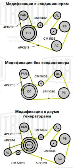 Ролик приводного ремня для автомобилей VW Tiguan (07-)/Transporter T5 (03-) 2.0TDi с натяжным механизмом